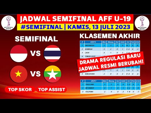 Jadwal AFF U 19 Women