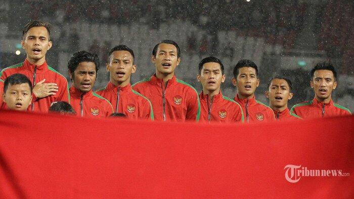 Induk Organisasi Sepak Bola Dunia