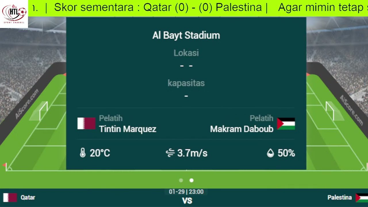 Livescore Piala Asia 2024 Mengikuti Perkembangan Terkini