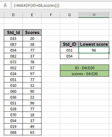 Memahami Konsep Score 088 dalam Berbagai Konteks