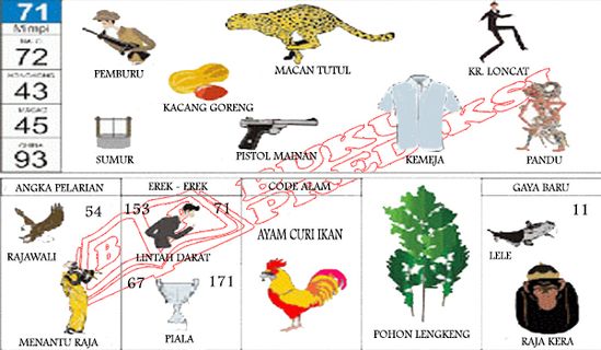 Memahami No Togel 67 Peluang dan Strategi