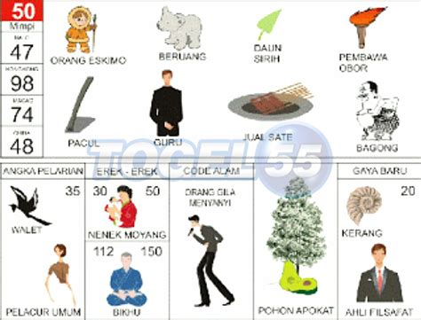 Memahami No Togel 67 Peluang dan Strategi