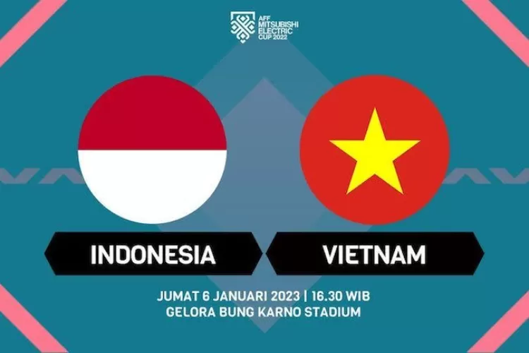 Rctiplus Live Streaming Piala Dunia Menyaksikan Pertandingan Secara Langsung