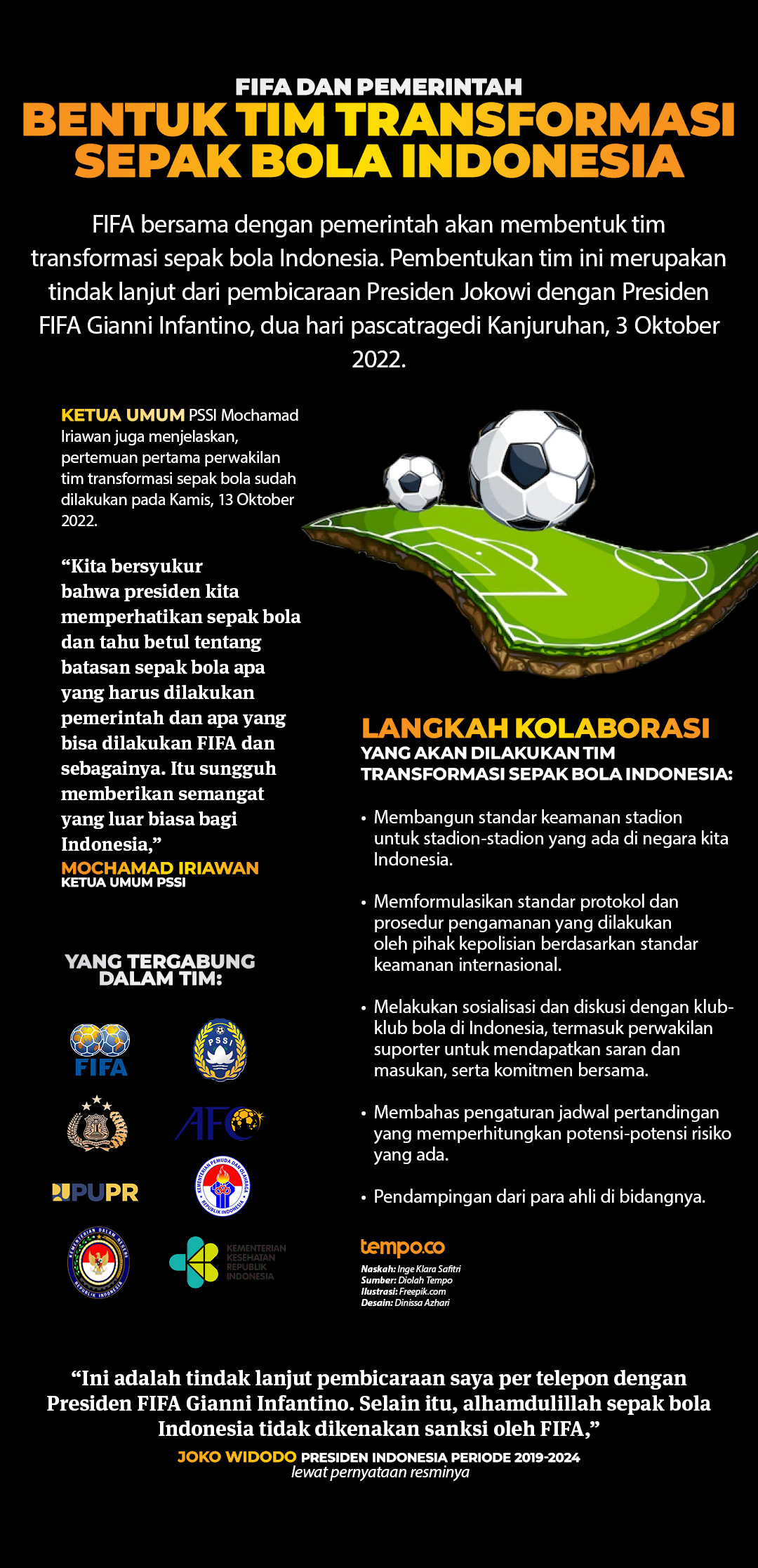 Tim Sepak Bola yang Baik adalah Tim dengan Strategi Terencana