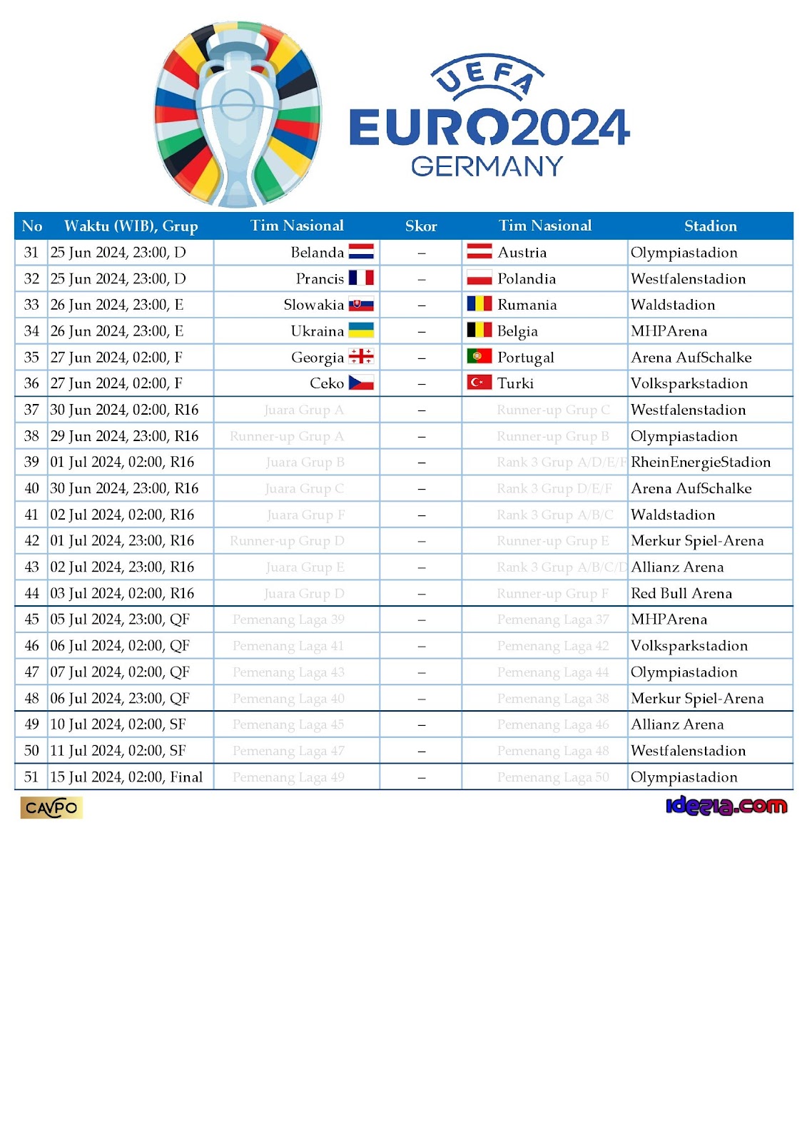 UEFA Euro 2024 Qualifiers Jadwal